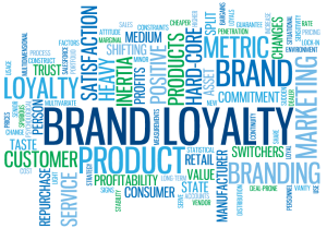 Brand_Loyalty_Card
